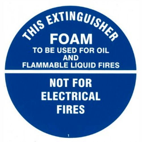 AFFF Foam Sign Image